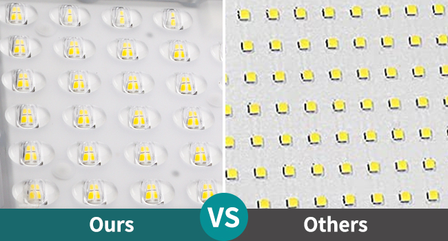 A+3-1_200W_LED Flood Light_Lens