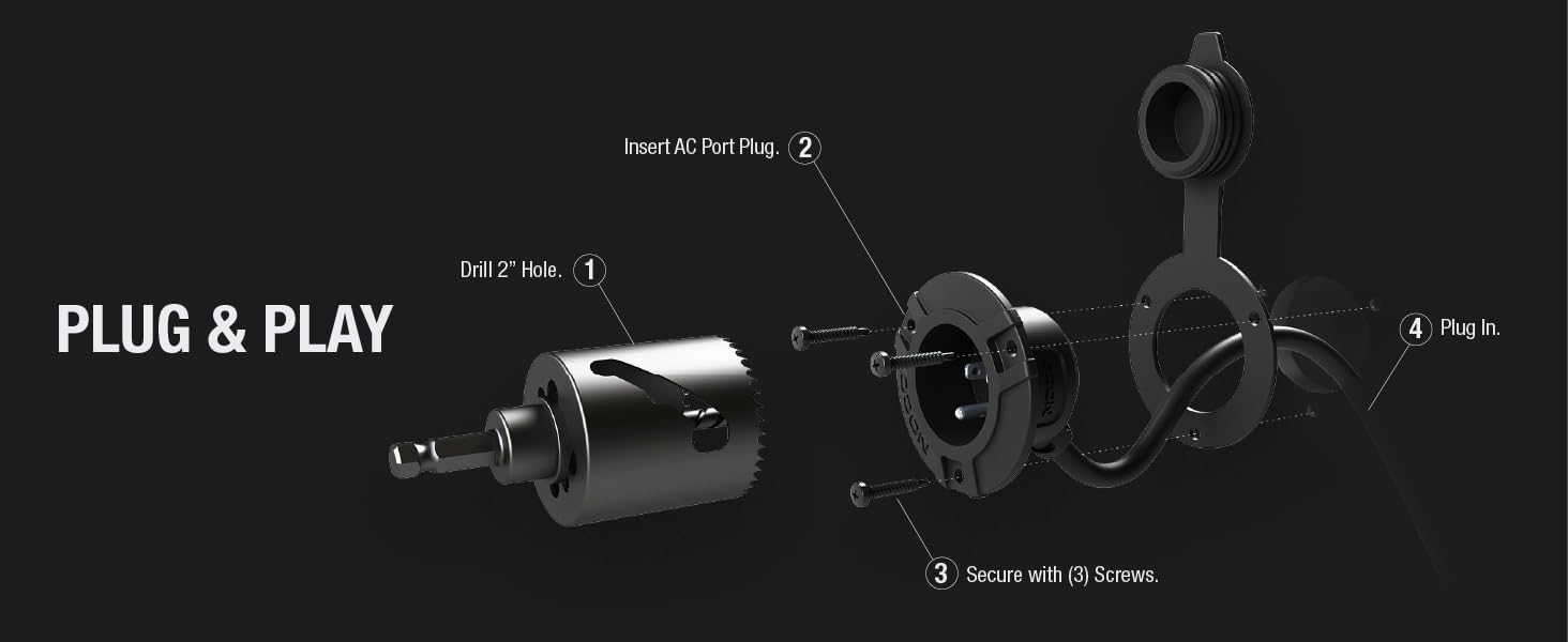 plug play rv marine shore power outlet socket inlet electrical pass through flush mount shorepower