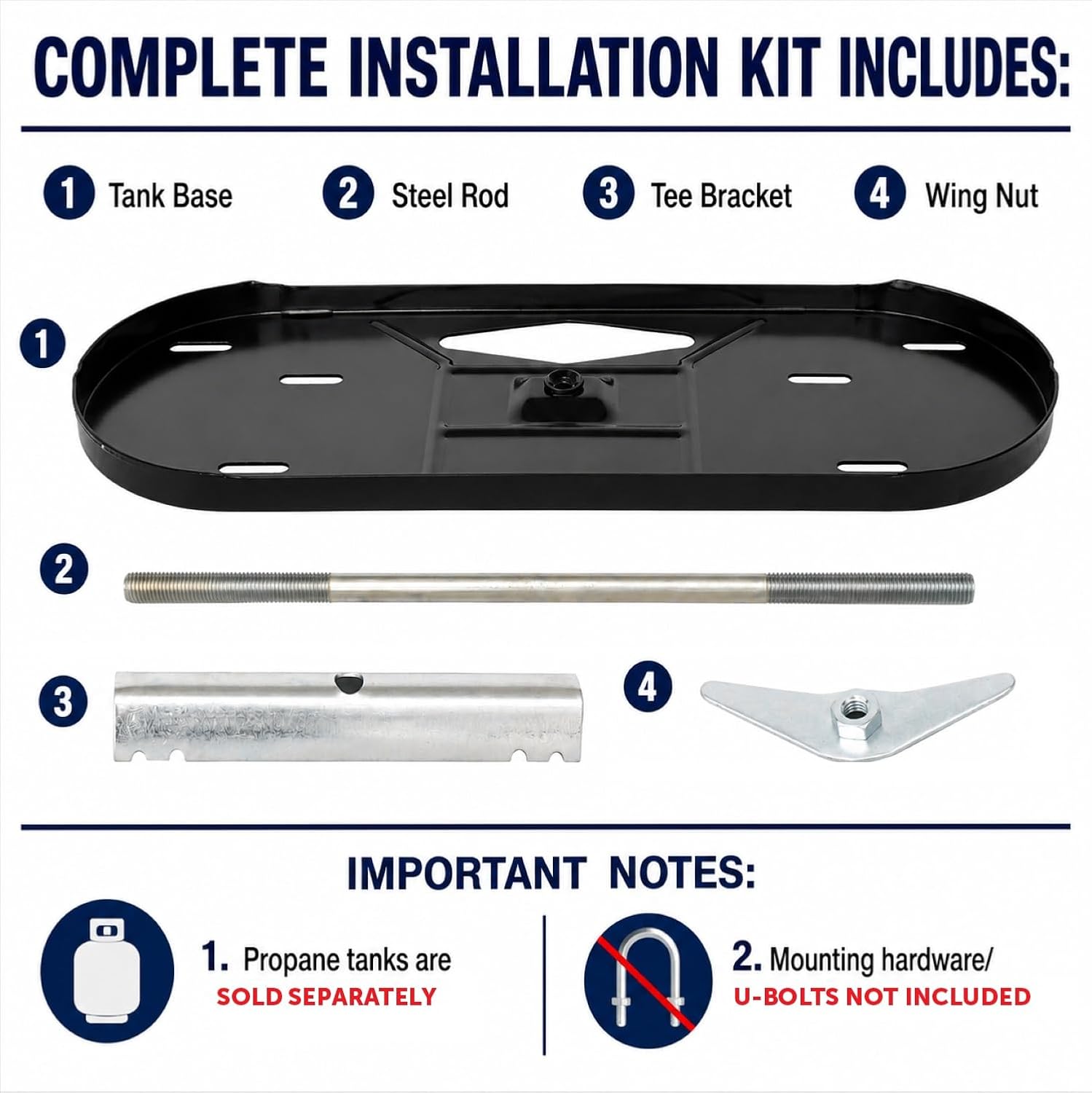 Flame King Dual RV Propane Tank Cylinder Rack for RVs and Trailers for 30lb Tanks - KT30MNT (Tanks Sold Separately), Black