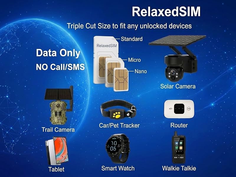 data sim card only