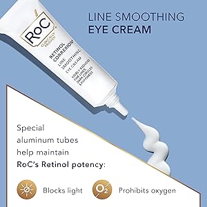RoC Retinol Correxion Line Smoothing Eye Cream packaging