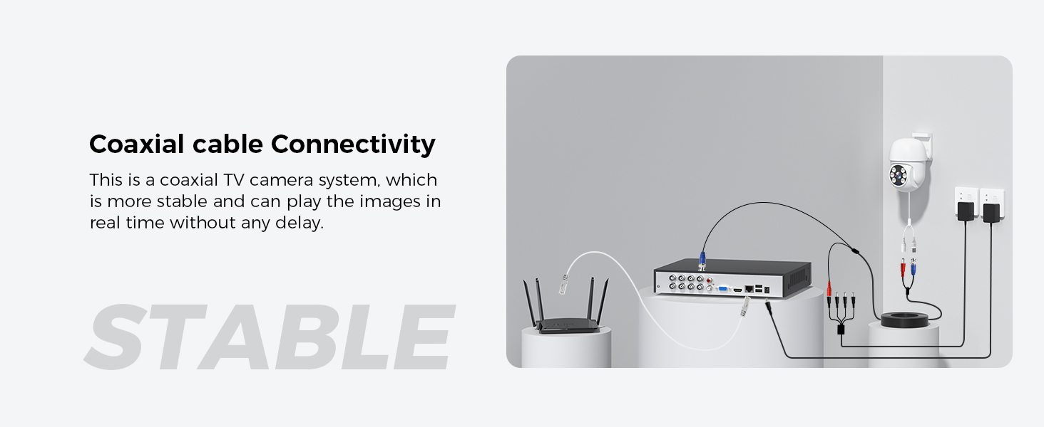 Coaxial cable Connectivity