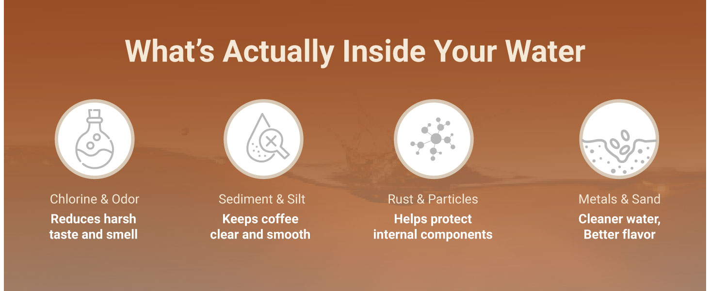 Contaminants Filtered