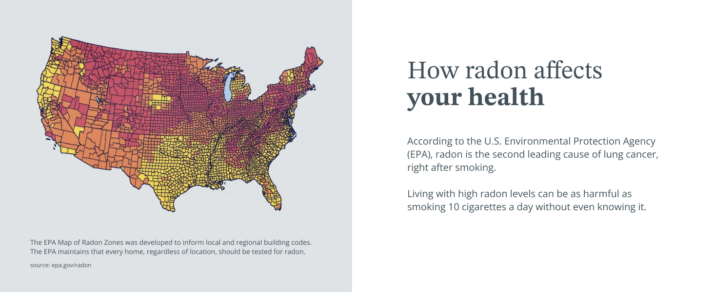 US radon map, EPA maintains that every home should be tested for radon