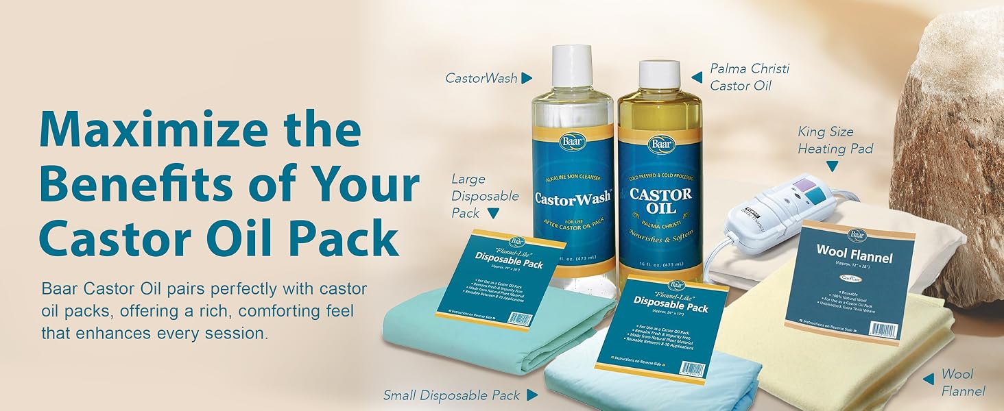 Castor Oil Packs