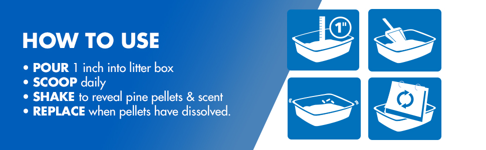 How to Use: Pour, Scoop, Shake, and Replace