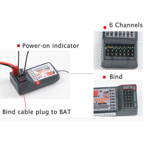FlySky FS FS-R6B 2.4G 6 Channel Receiver