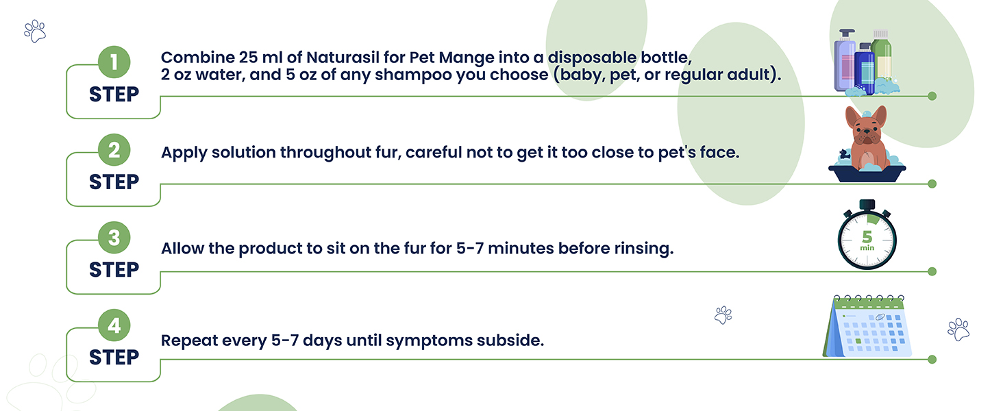 Instructions: Combine Solution, water and shampoo. Apply - avoiding pet&amp;#39;s face, sit for 5-7 mins.