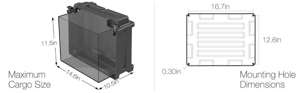 Internal Dimensions of HM426 Battery Box