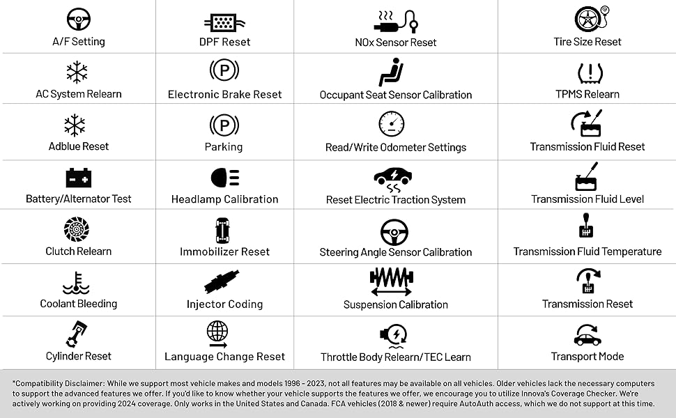 obd2 scanner transmission engine live data