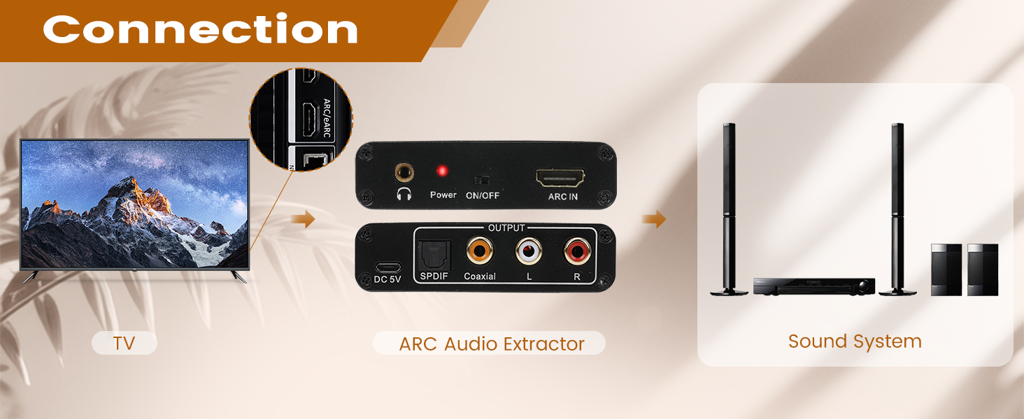 hdmi converter audio extractor