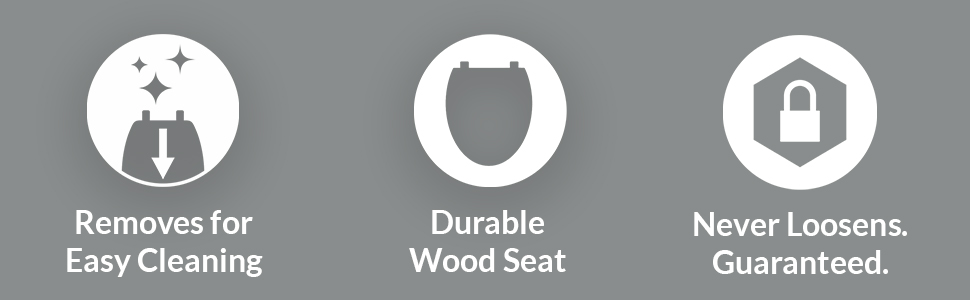 toilet seat removes for easy cleaning, is made of durable enameled wood and hinges will never loosen