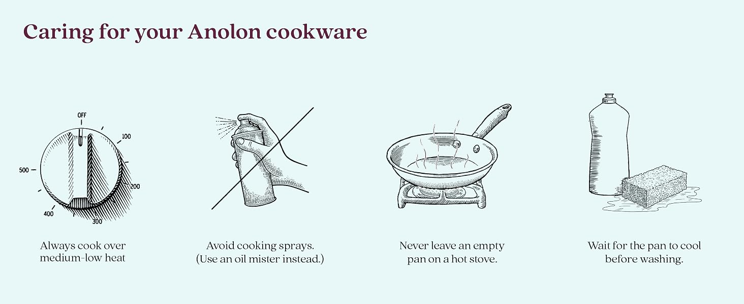 oven dial, aerosol can, pan on burner, soap and sponge