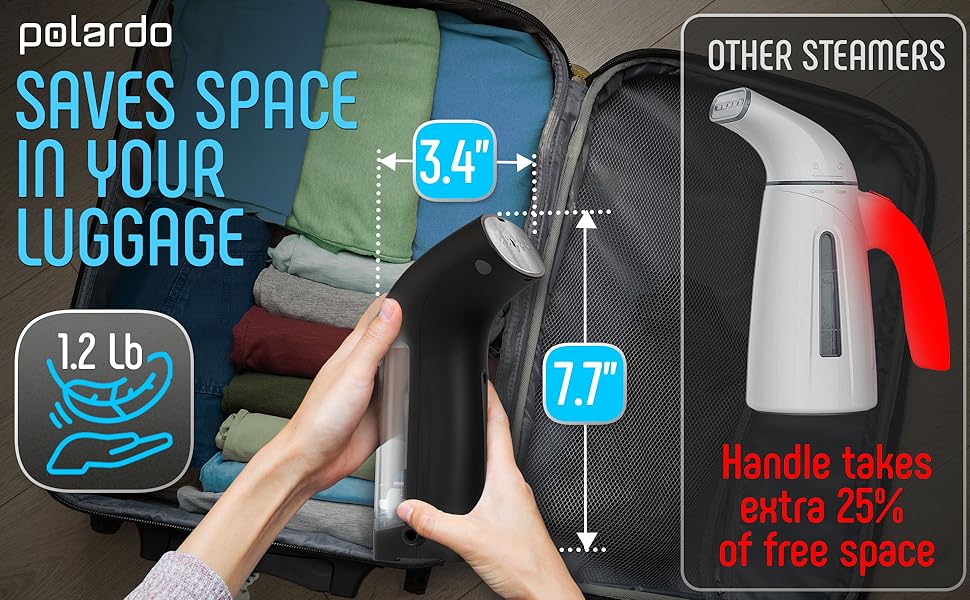 saves space