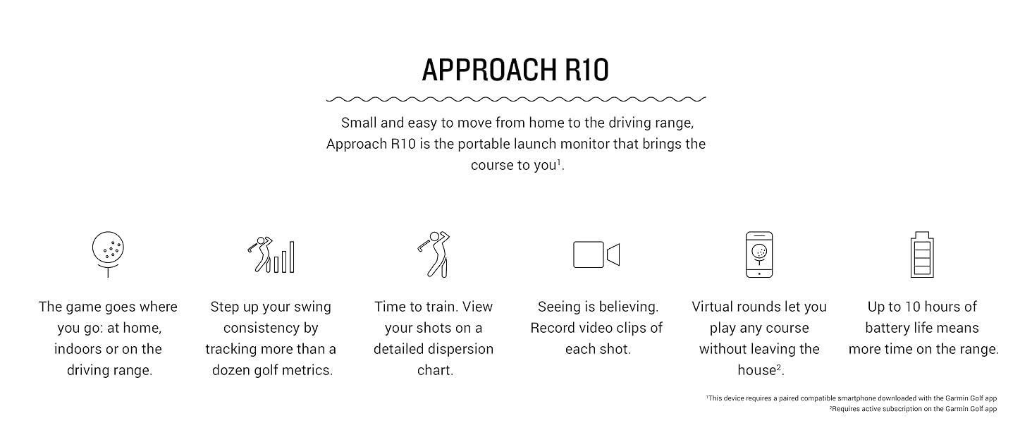 Play smart with the Garmin Approach R10 Portable Golf Launch Monitor.