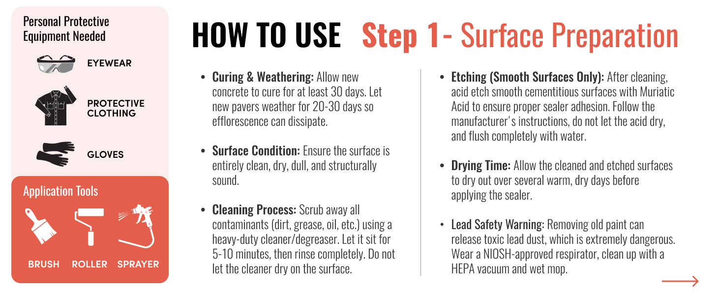 Surface preparation steps for applying cement sealer to clean, dry masonry