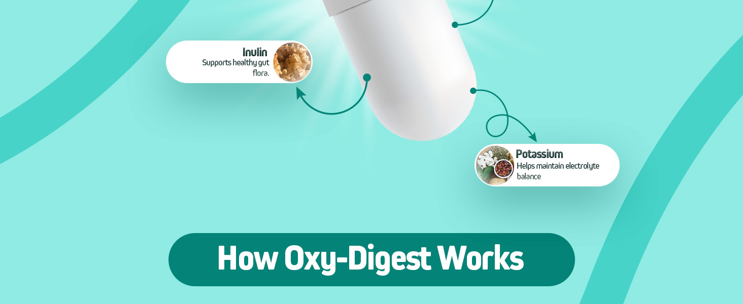 oxydigest