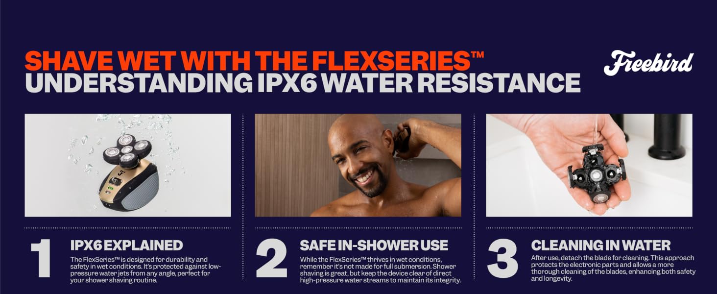 IPX6 explained