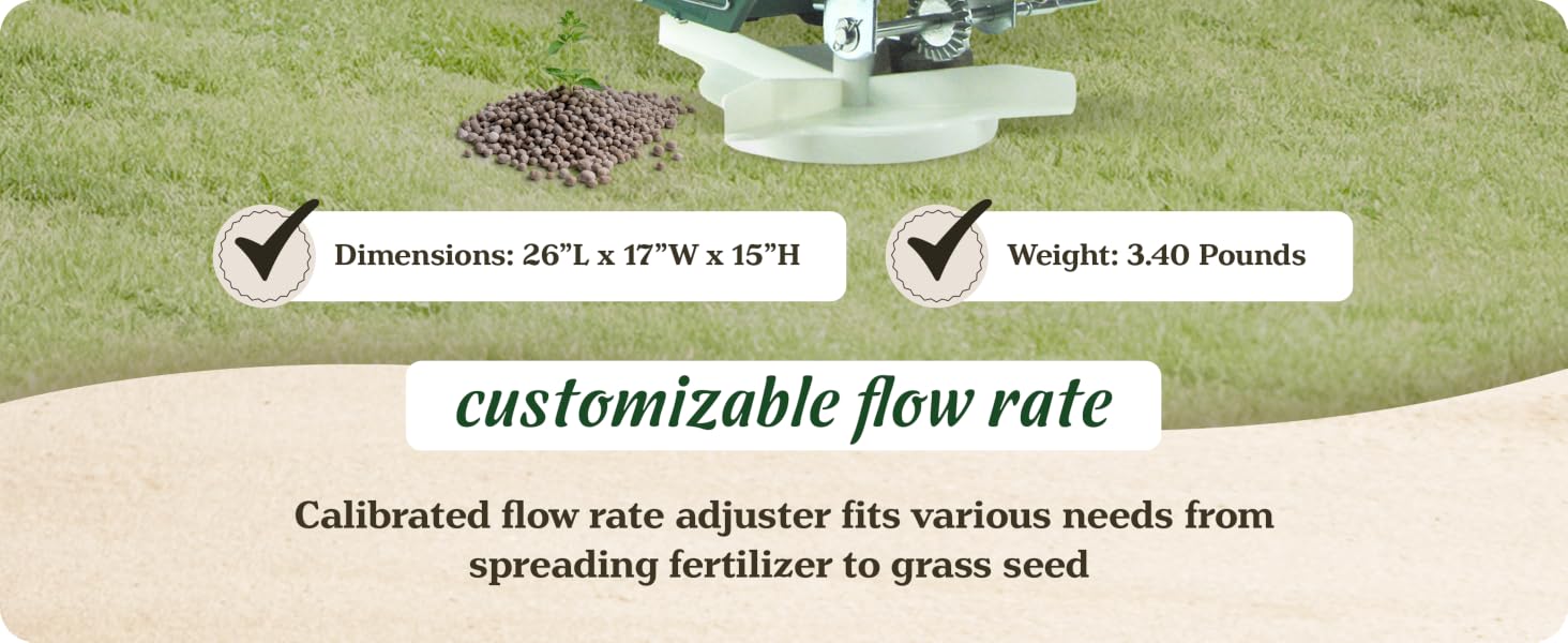 Drop Salt Handheld, Lawns Bag Food, Plot Handheld