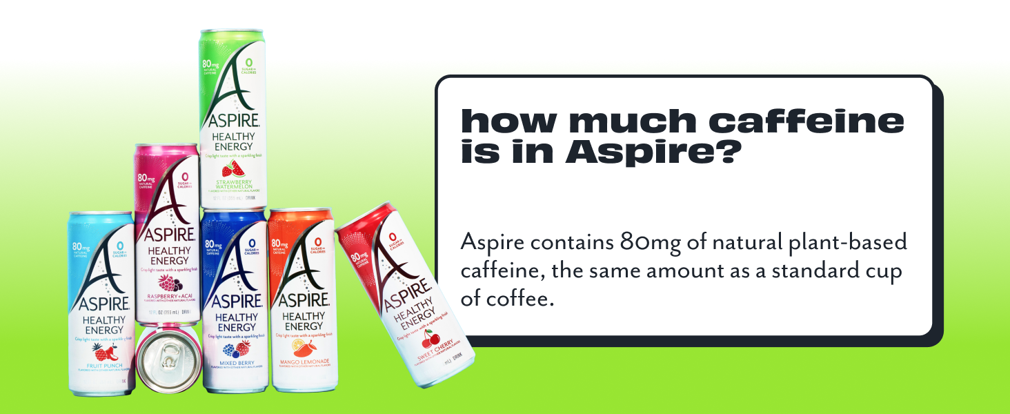 Aspire Healthy Energy FAQ