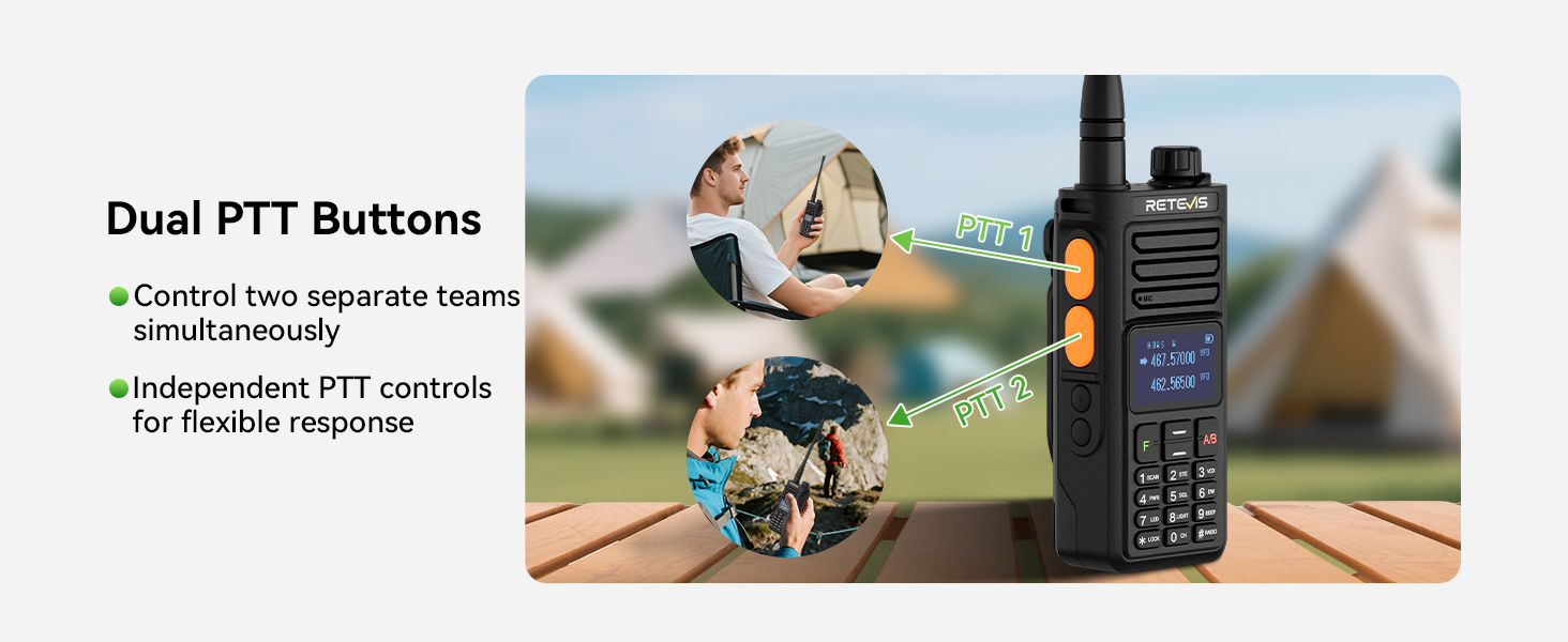 retevis walkie talkie long range