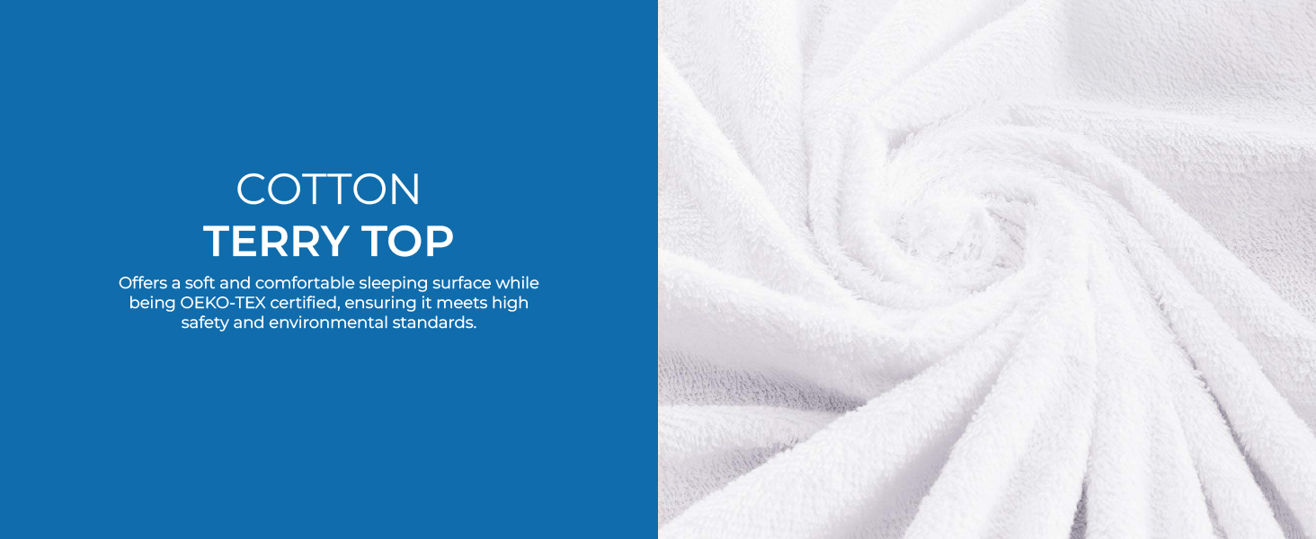 NB Fitted Mattress Protector