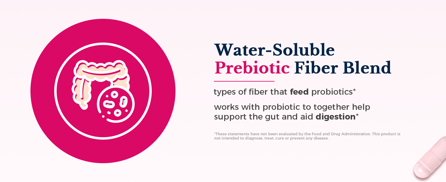 Vitalitown Women&amp;#39;s Probiotics also contains natural water-soluble prebiotics