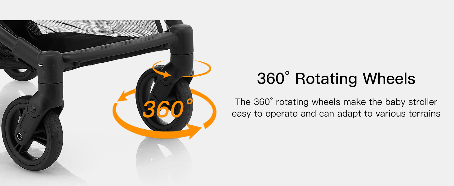 360 Degree Wheels