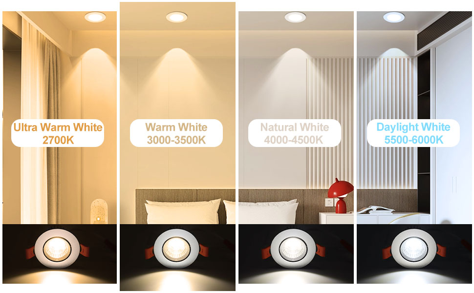 LightingWill 2inch 3W COB LED Downlight