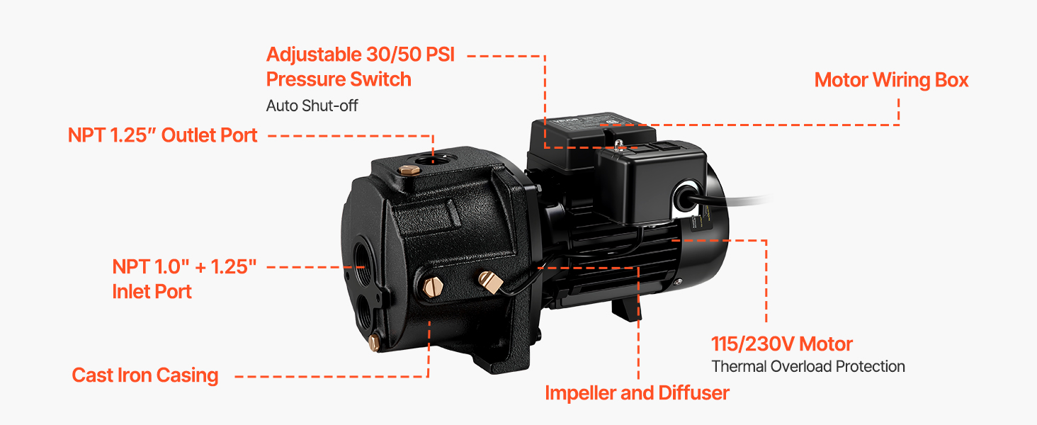 shallow well pump