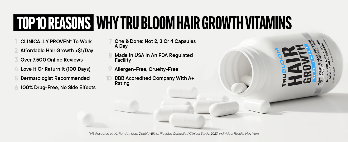 Clinically Proven Hair Growth Supplement for Fuller, Thicker Stronger Hair