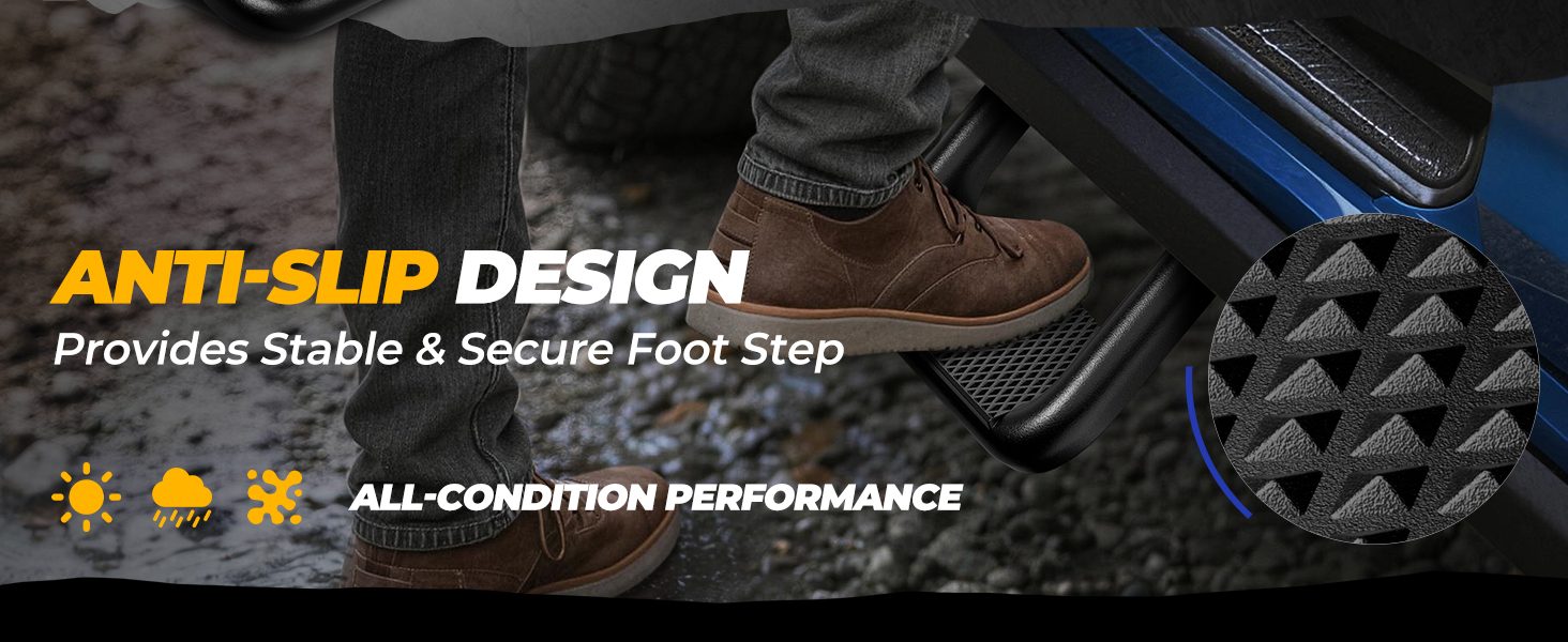 anti-slip design