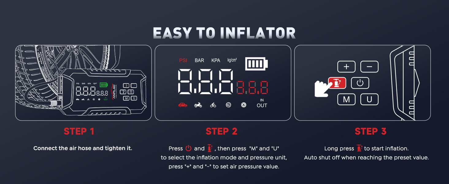 easy to use flator