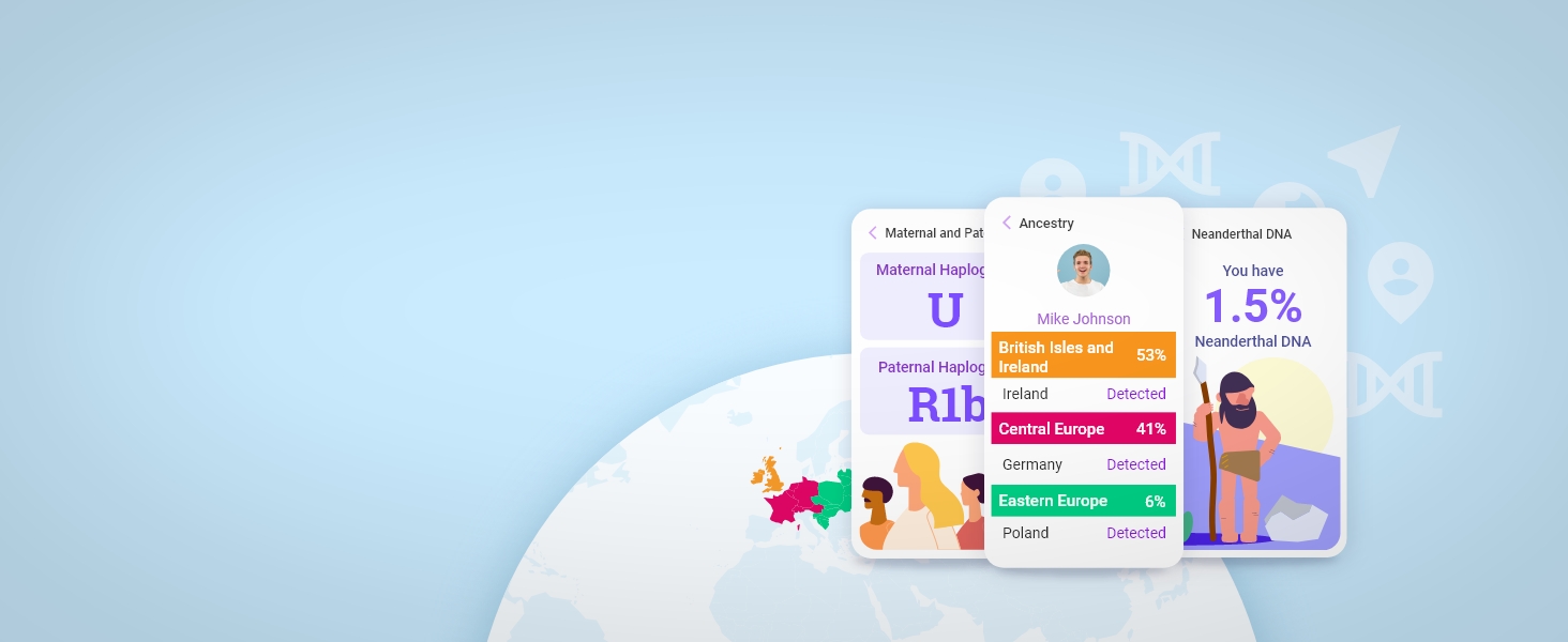 dna test ancestry