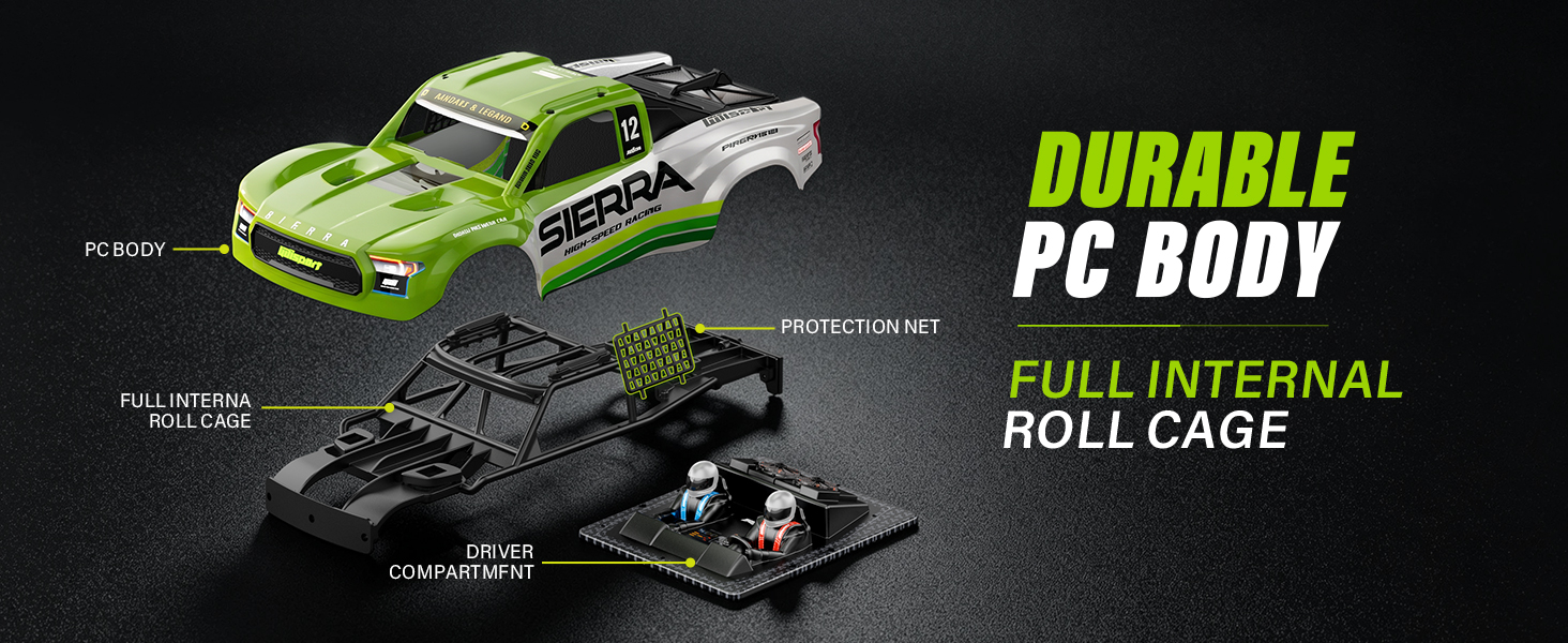 PC BODY