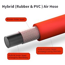 air hose reel