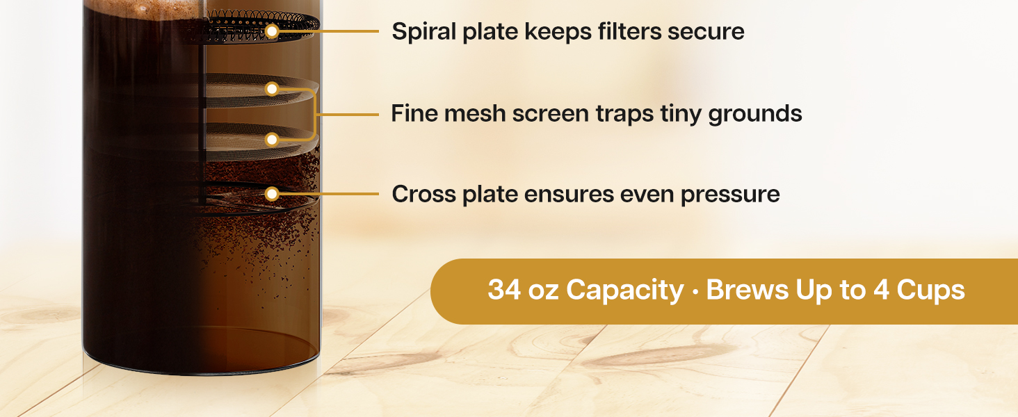 34 oz Capacity