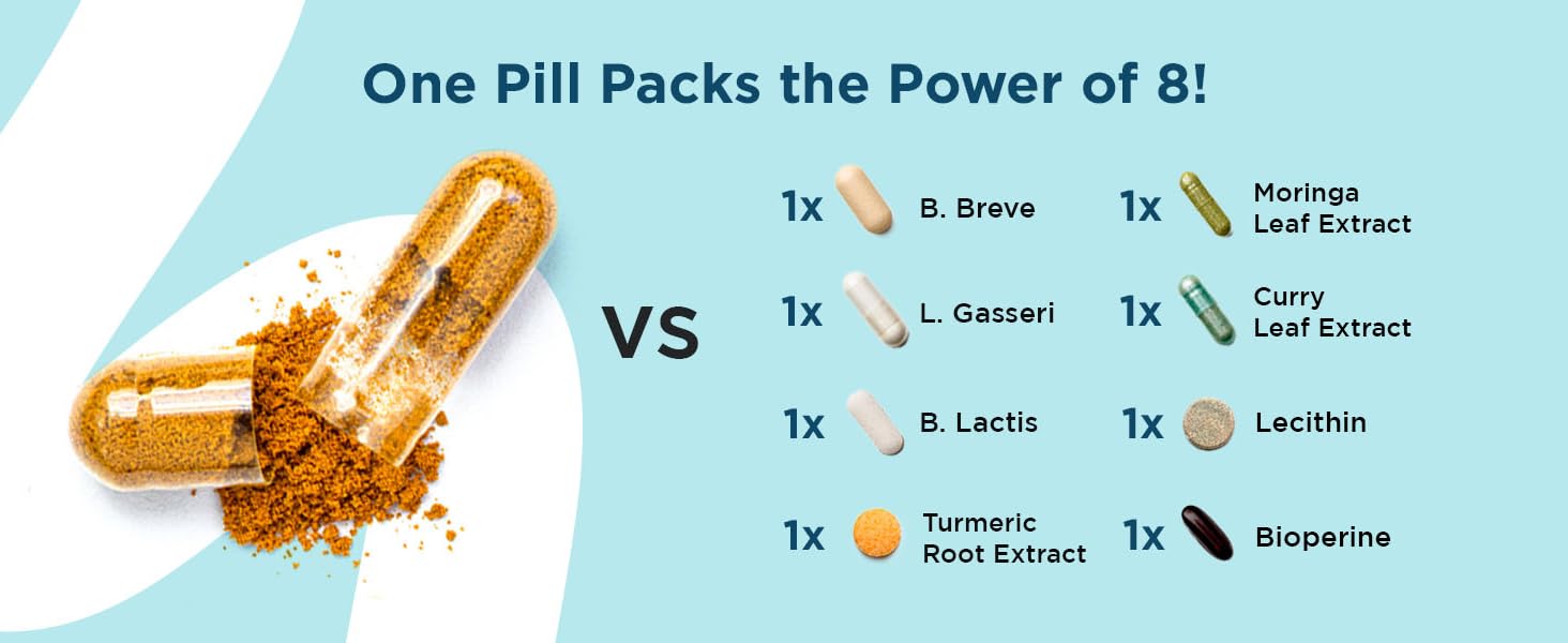BB Company Provitalize one pill packs the power of 8