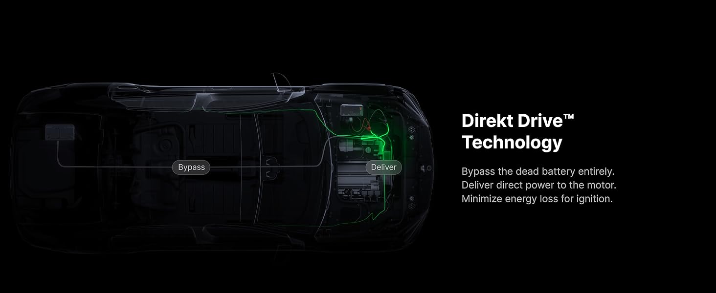 Direkt drive