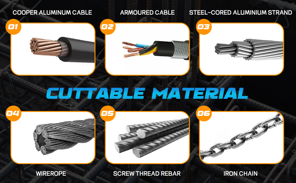 cuttable material