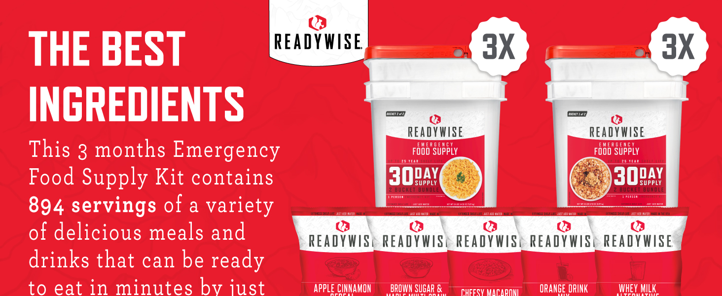 The Best Ingredients for each bucket