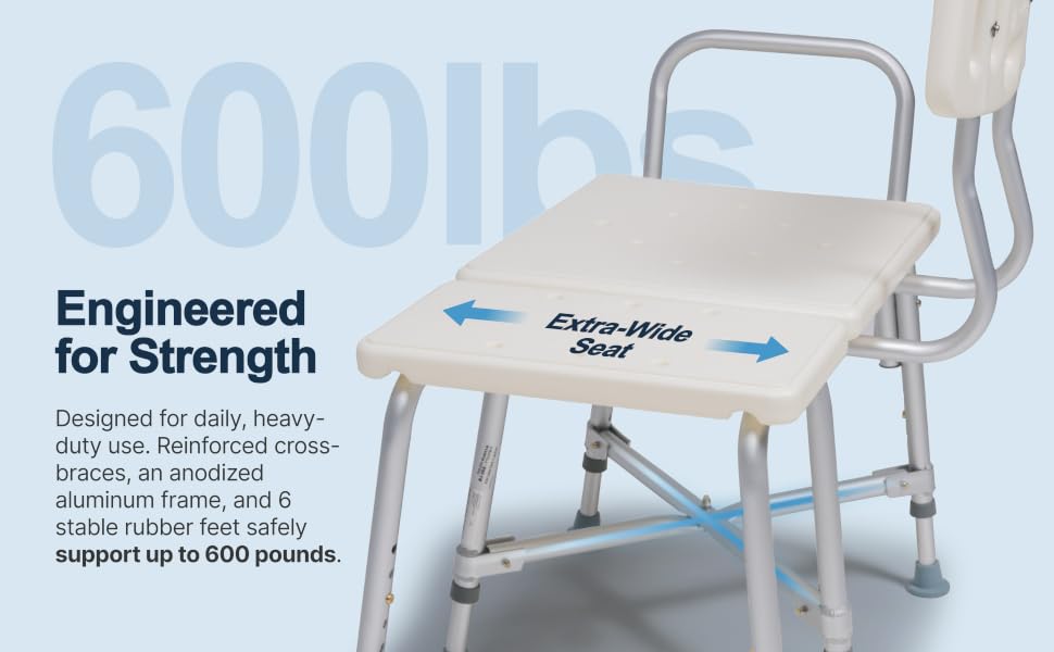 engineered for strength