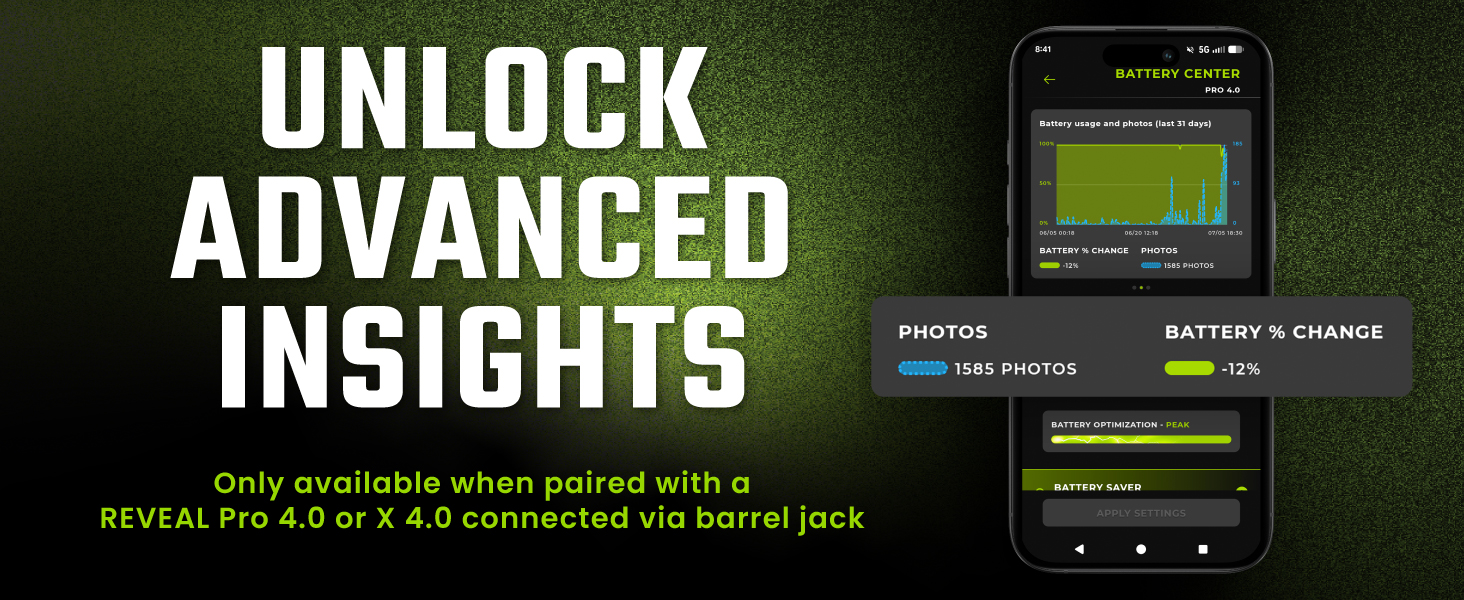 unlock advanced insights when paired with Reveal 4.0