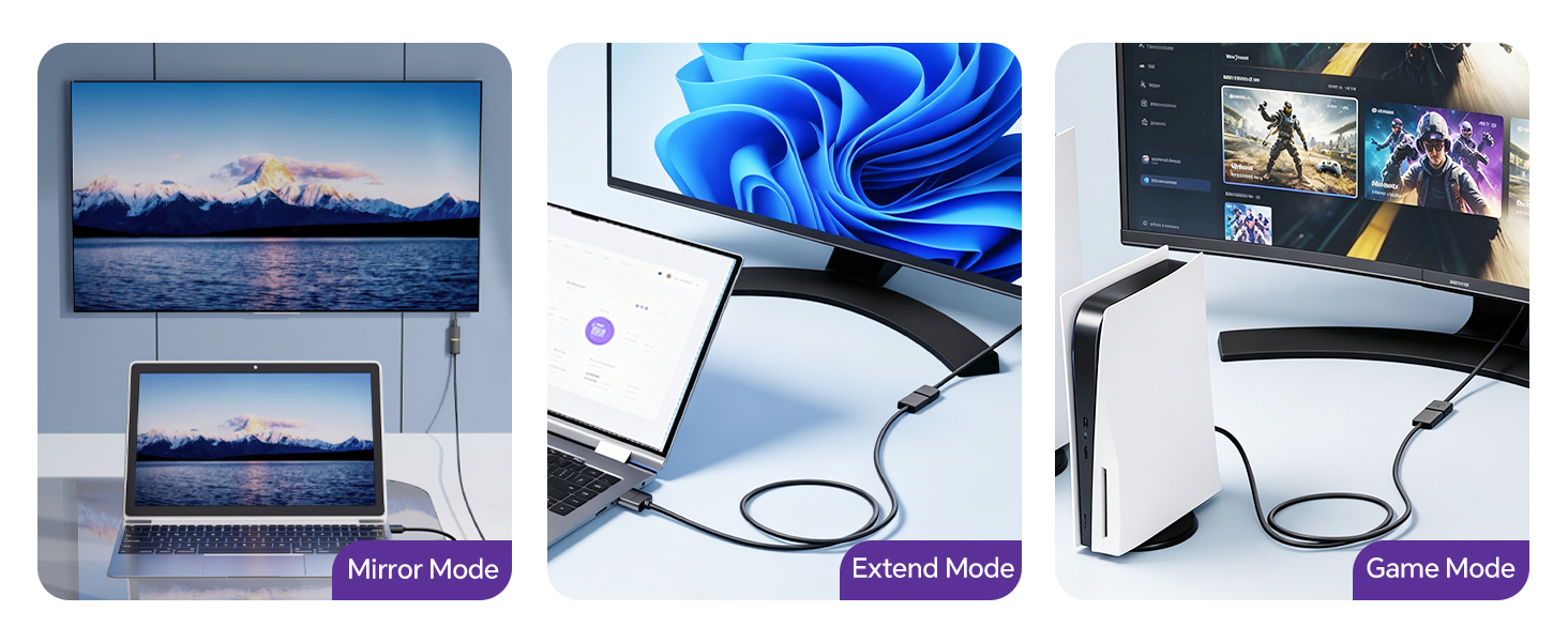HDMI Extension Cable Male to Female Adapter