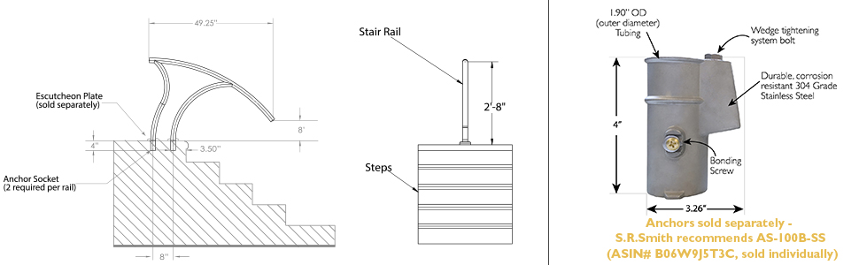 inter-fab, pool rail, designer rail
