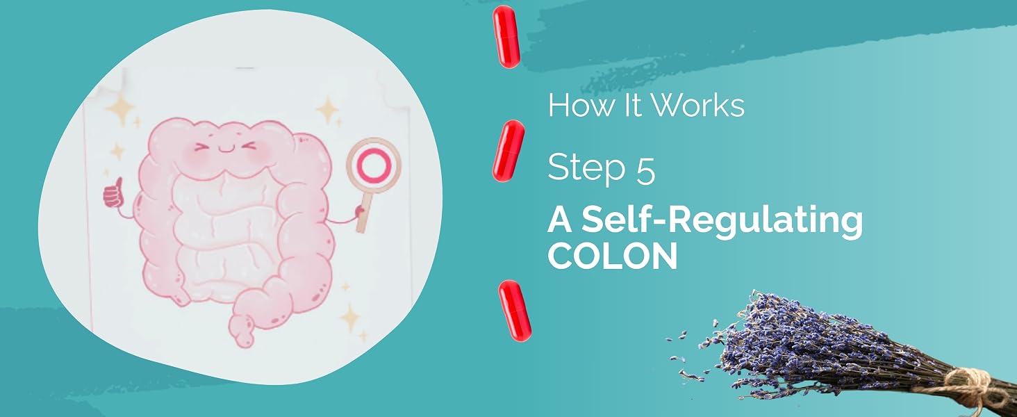 IBS-D; Colitis