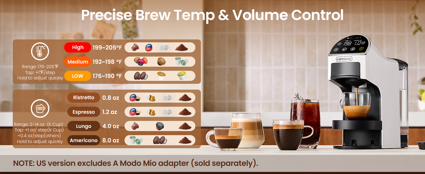 The coffee maker guide showing auto-adaptive pods presets and custom brew temp &amp;amp; volume controls