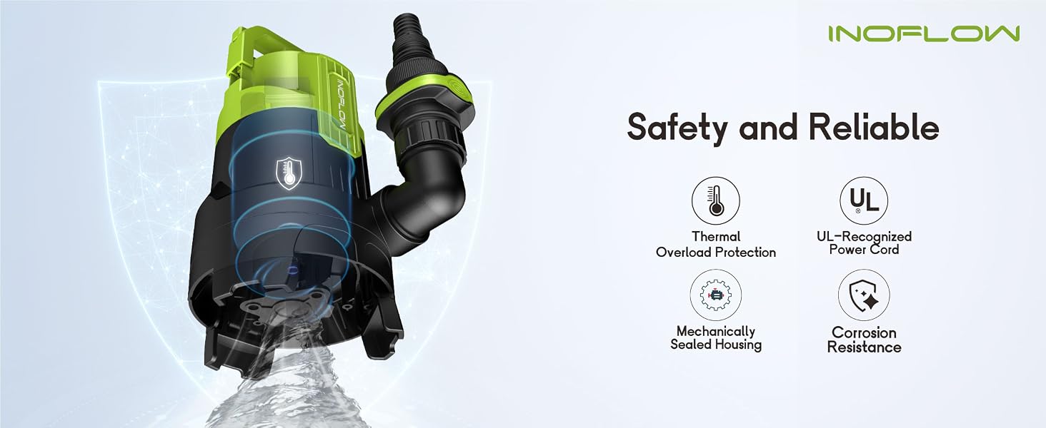 Safety and Reliable