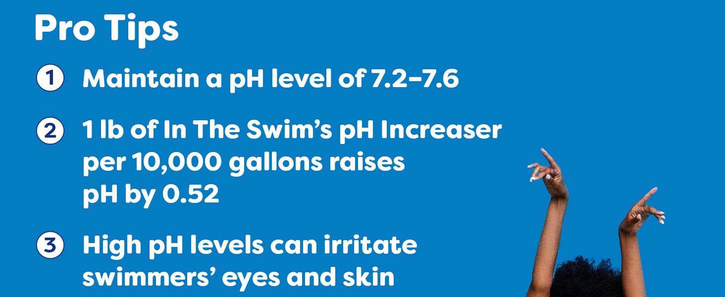 ph Reducer slice 4