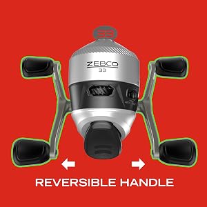 Reversible Handle